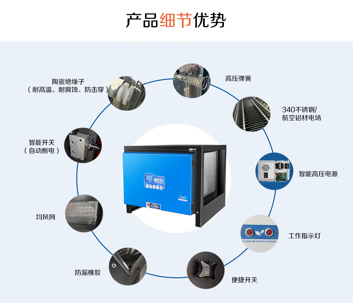 中吉藍藍系列基礎款油煙凈化器細節