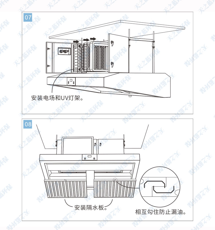 油煙凈化煙罩一體機安裝流程